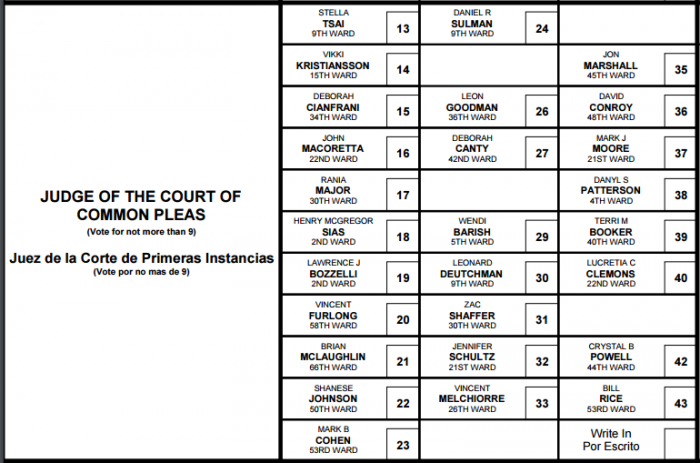 2017 Sample Ballot