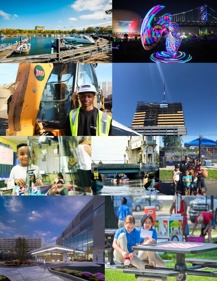 Cover of The Positive Impacts of Investments in Camden, NJ on Social Determinants of Health