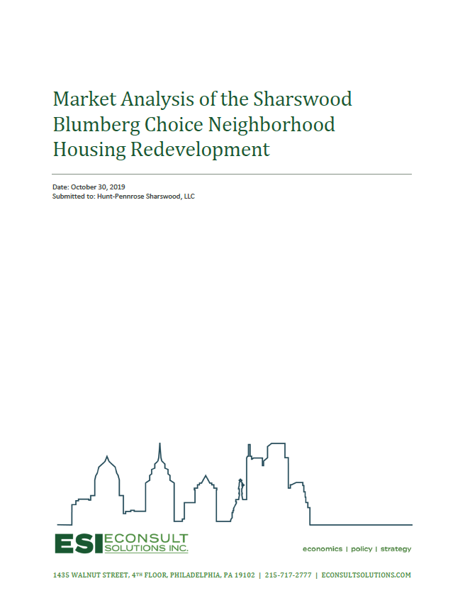 Cover of Market Analysis of the Sharswood Blumberg Housing Redevelopment
