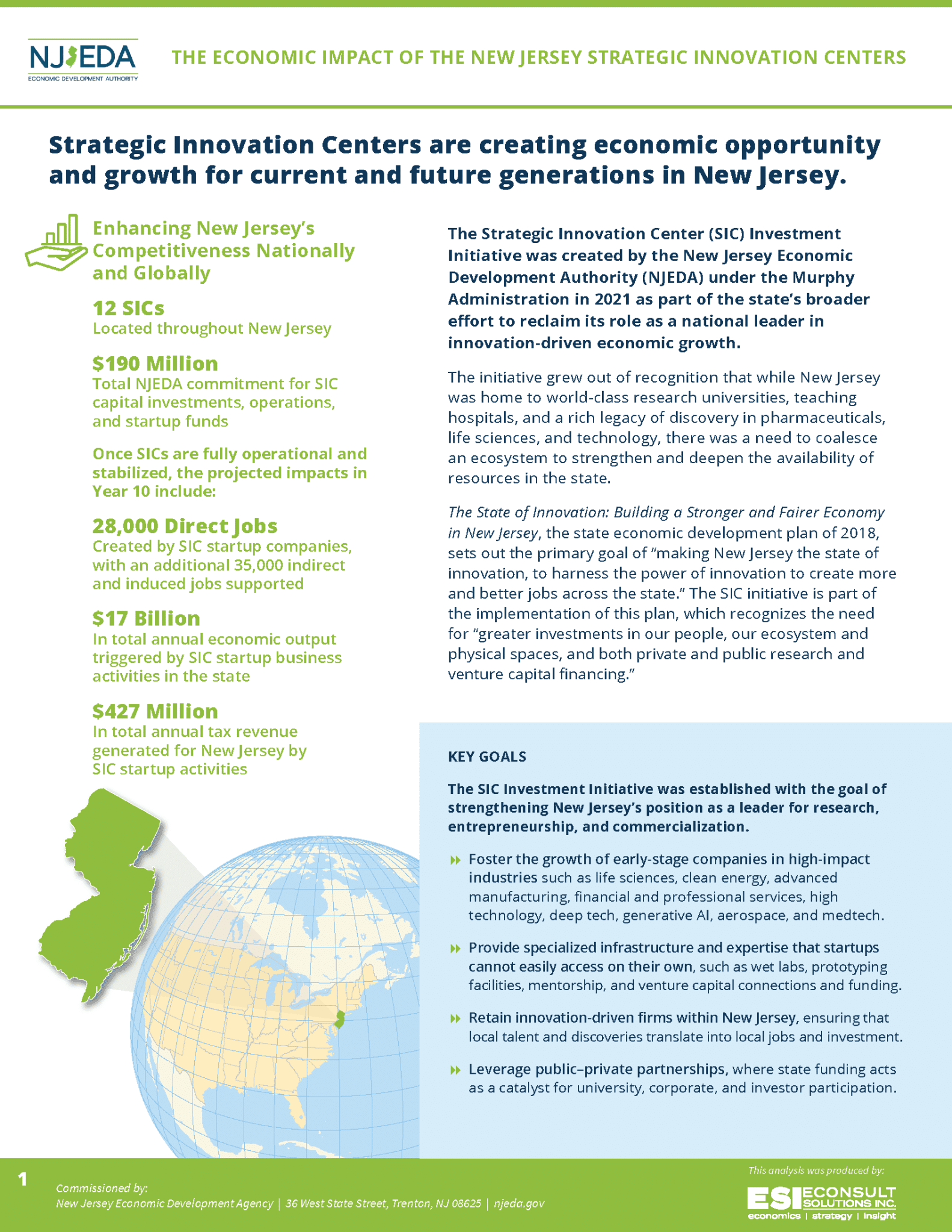Cover of The Economic Impact of the New Jersey Innovation Centers